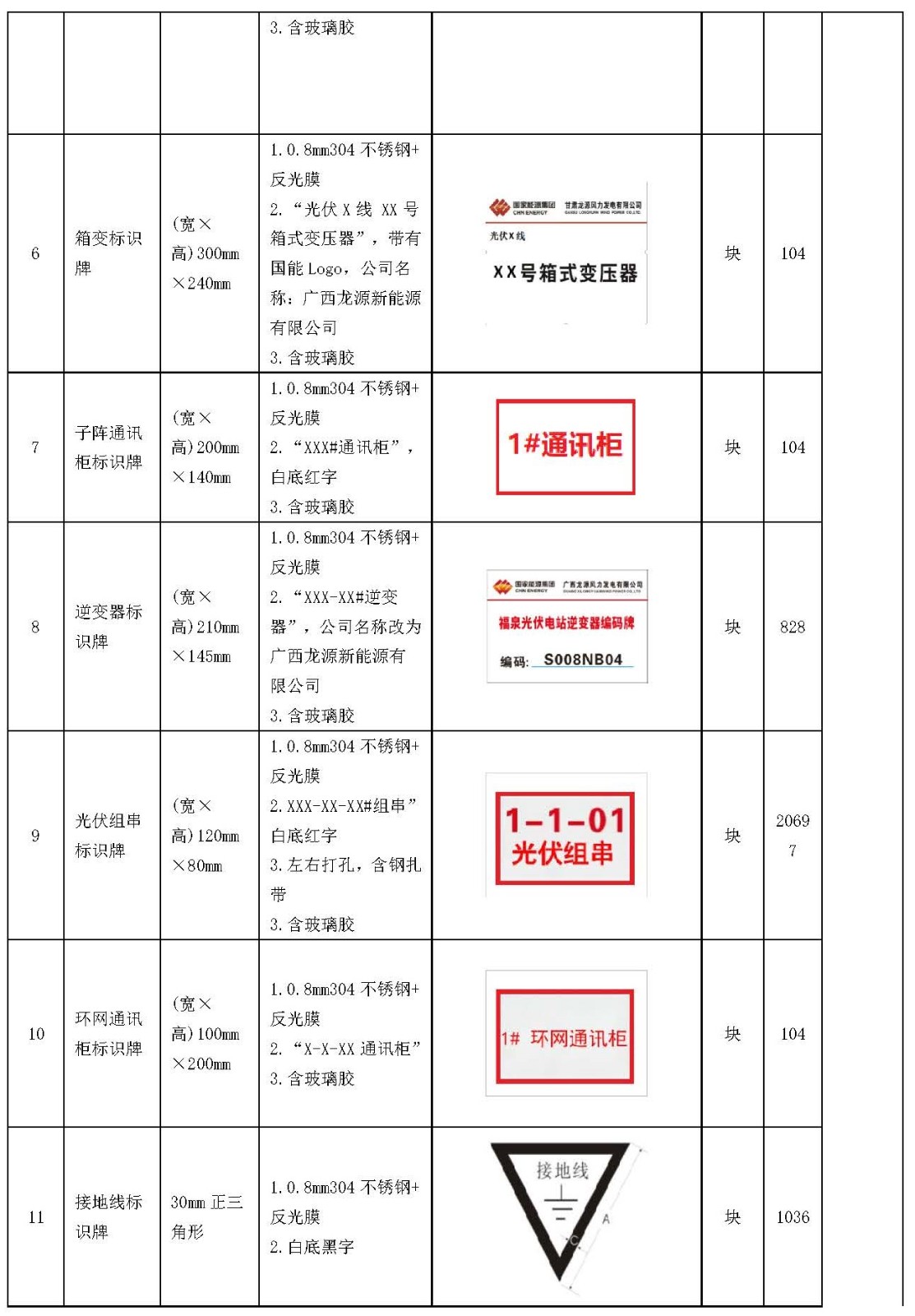 中國安能一局龍源橫州一體化項目總承包項目管理部光伏場區標識牌采購公告_頁面_2.jpg
